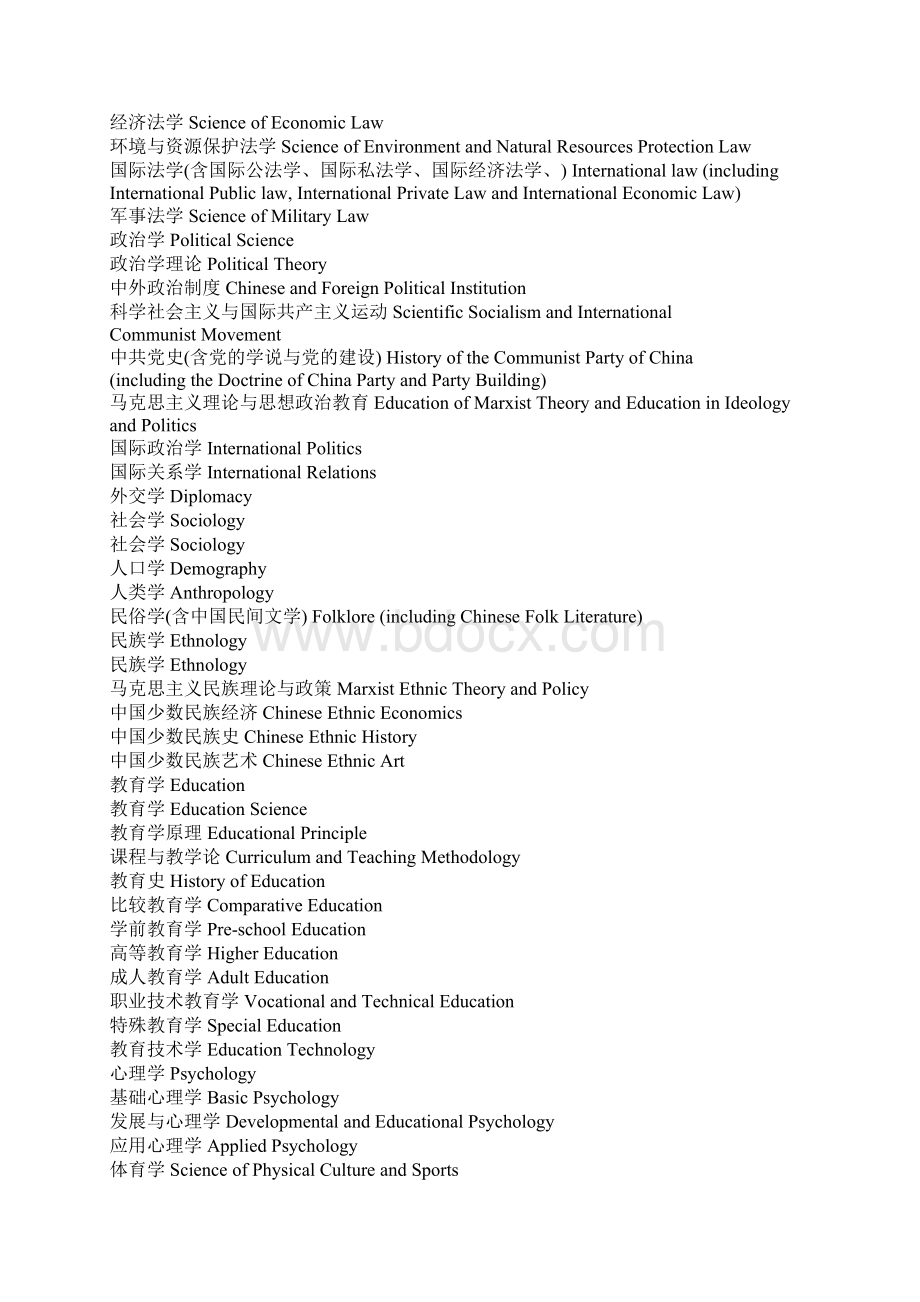 各学科英语说法大全.docx_第2页