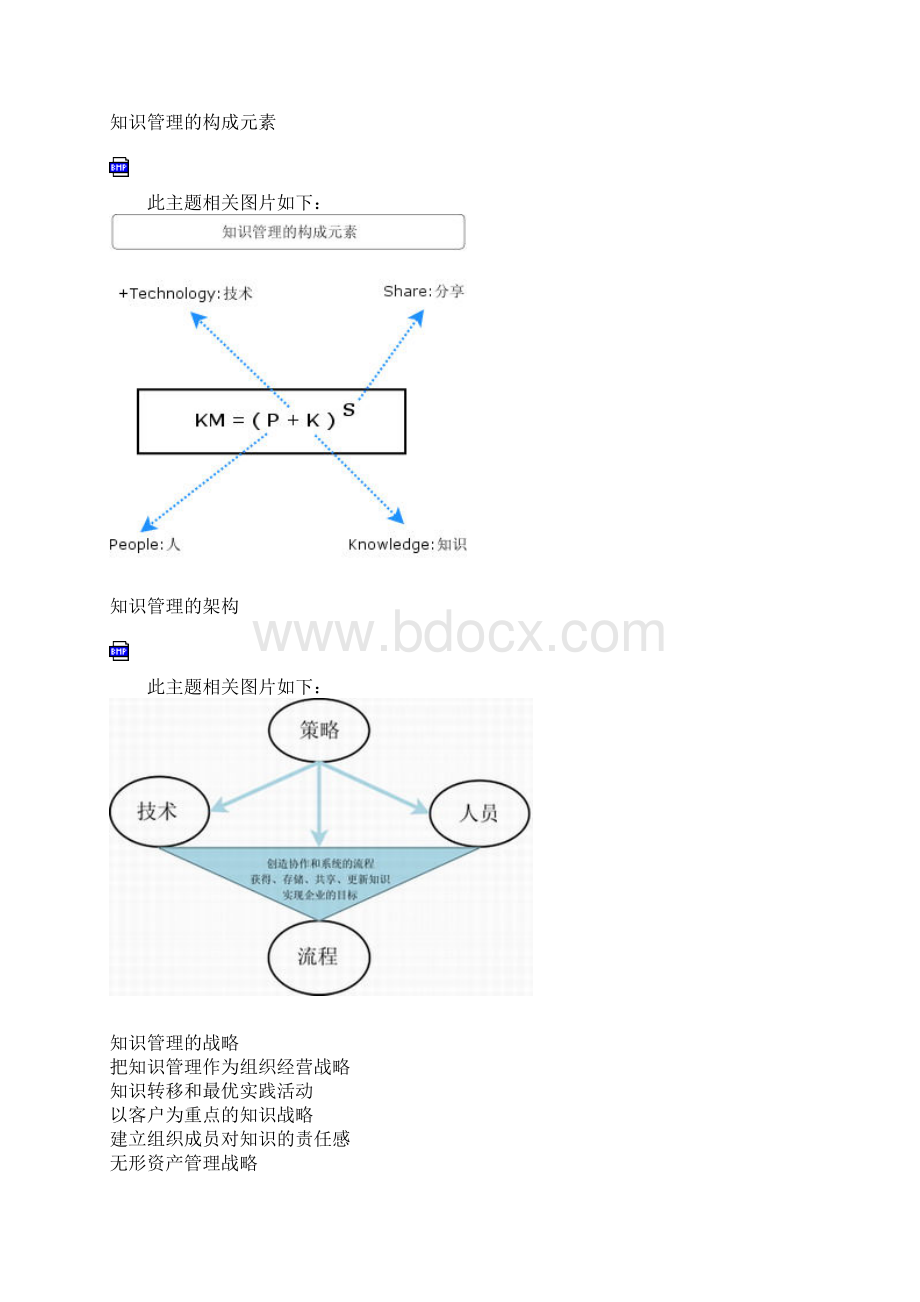 解构知识管理Word文档格式.docx_第3页