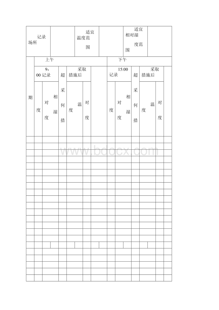 GSP审核表格大全.docx_第3页