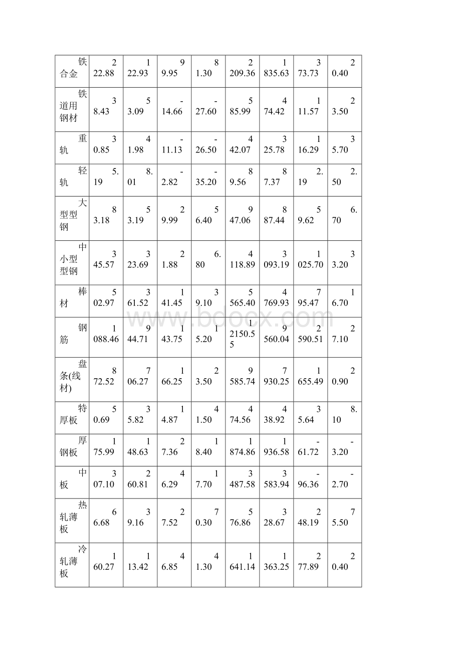 rec导报期号xxxx05入库时间xxxx00Word下载.docx_第2页