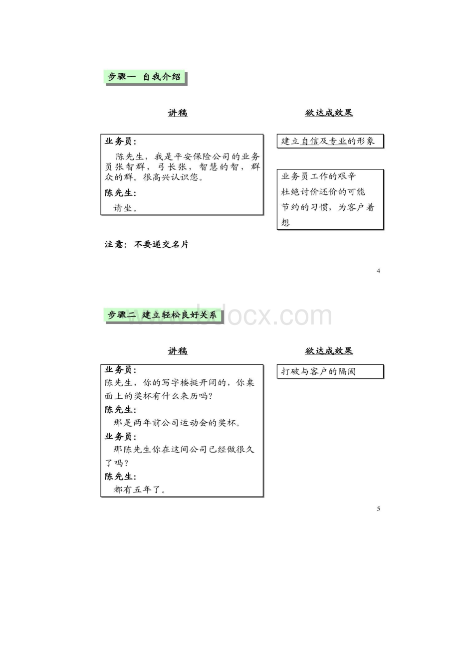 平安保险销售面谈步骤分析精Word格式.docx_第3页