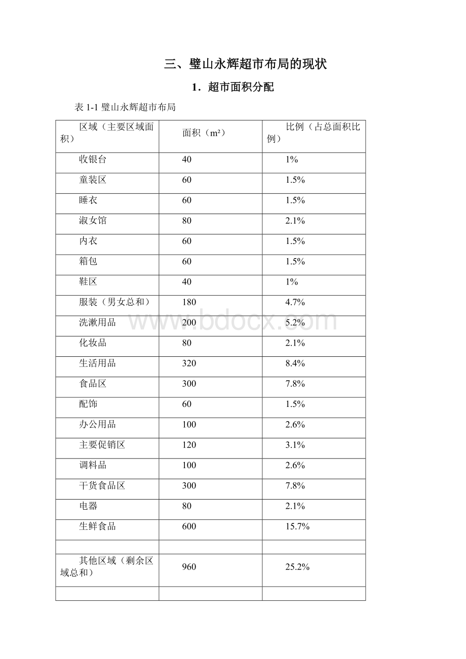 比改陈怡3派斯 璧山永辉超市的商品布局分析工商管理毕业论文.docx_第3页