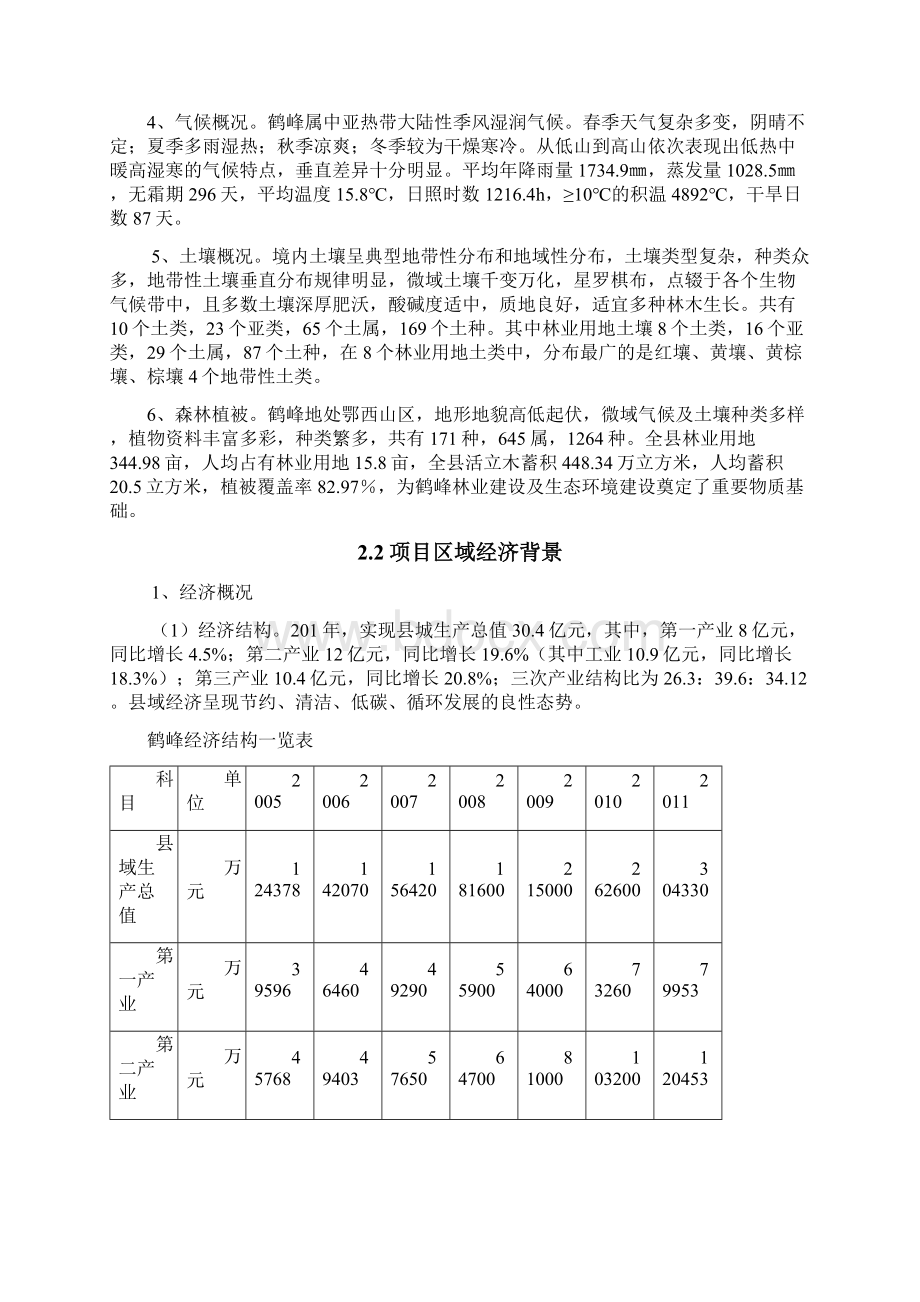 湖北省村卫生室项目立项建设可行性研究报告文档格式.docx_第3页