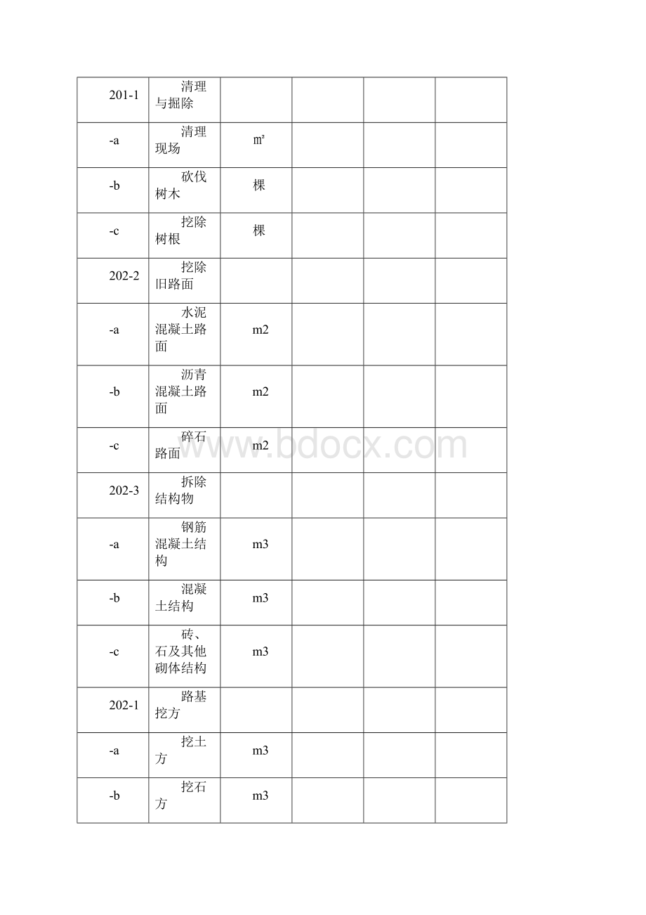 准则工程量清单细目编号公路工程文档格式.docx_第3页