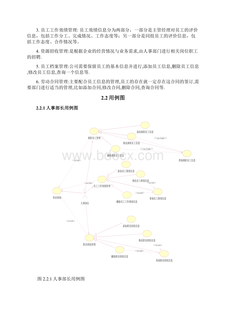 UML人事管理系统精品文档Word文档下载推荐.docx_第2页