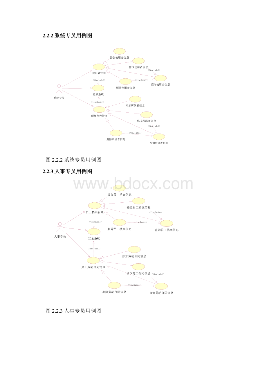 UML人事管理系统精品文档Word文档下载推荐.docx_第3页