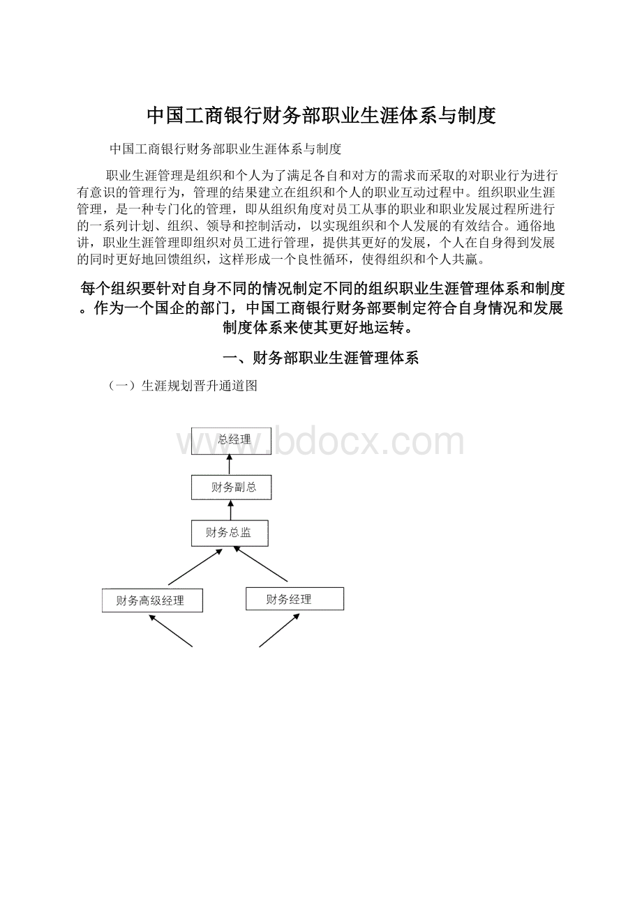 中国工商银行财务部职业生涯体系与制度文档格式.docx