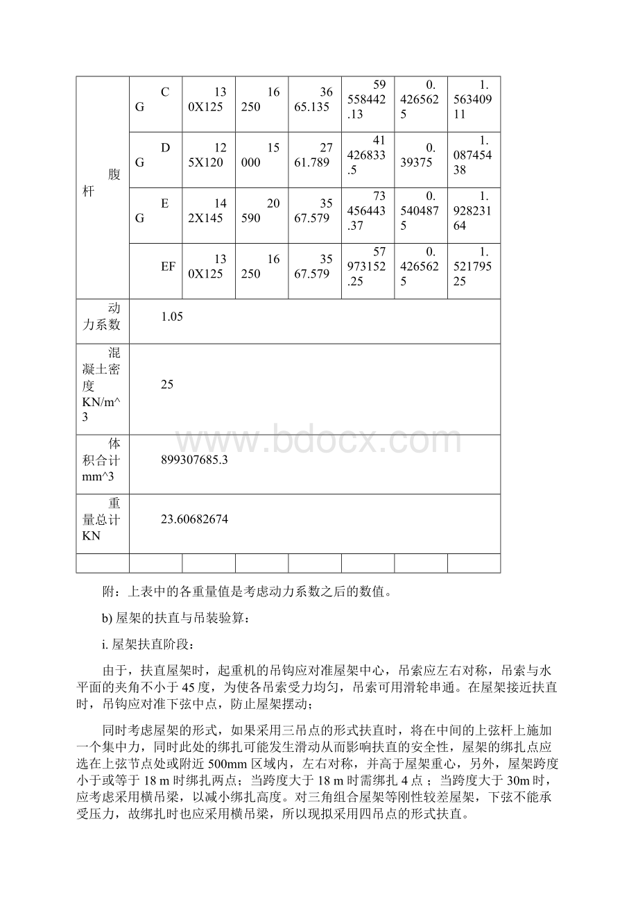 单层厂房吊装施工组织设计Word文档格式.docx_第3页