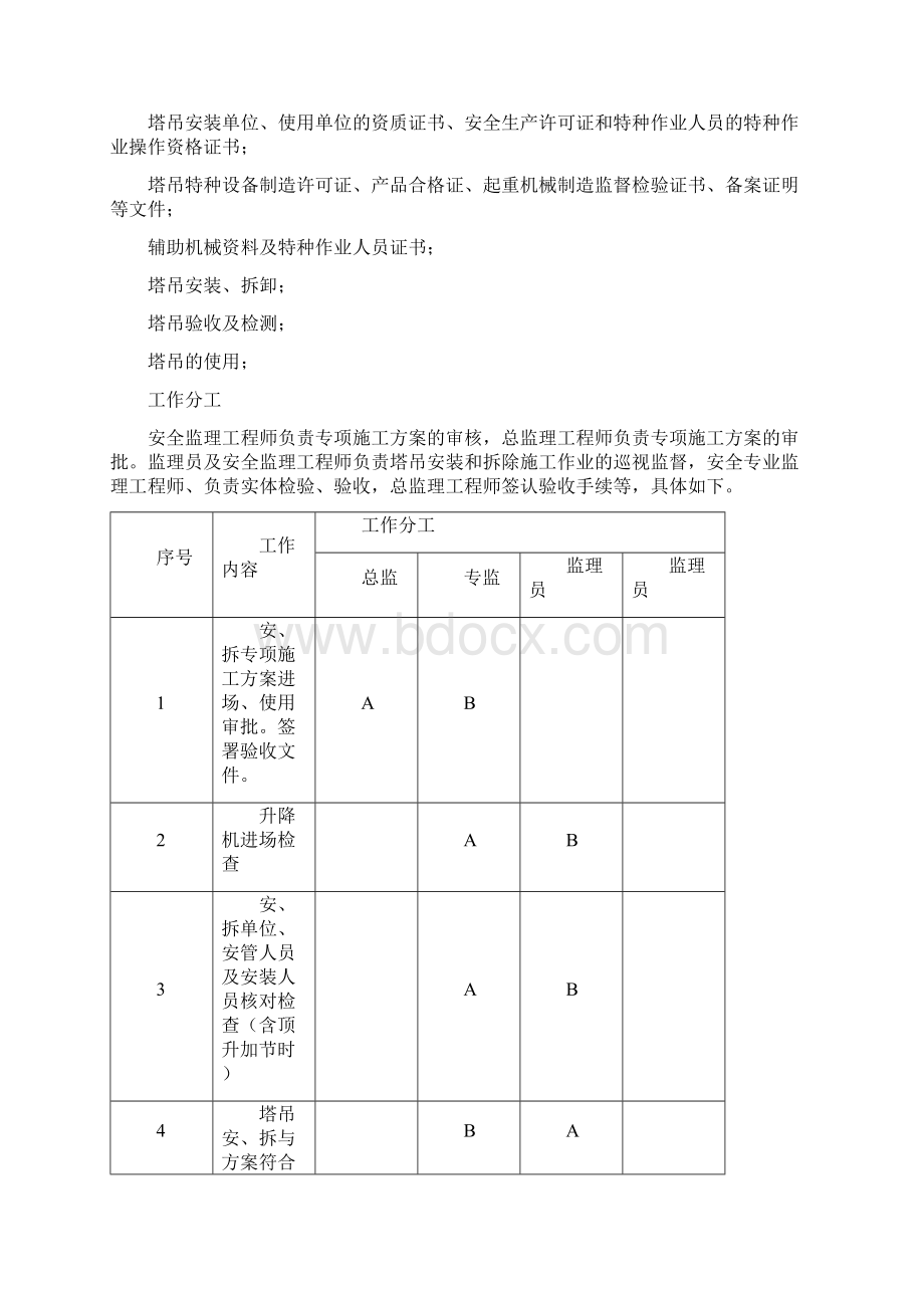 塔吊安装与拆除监理细则.docx_第3页