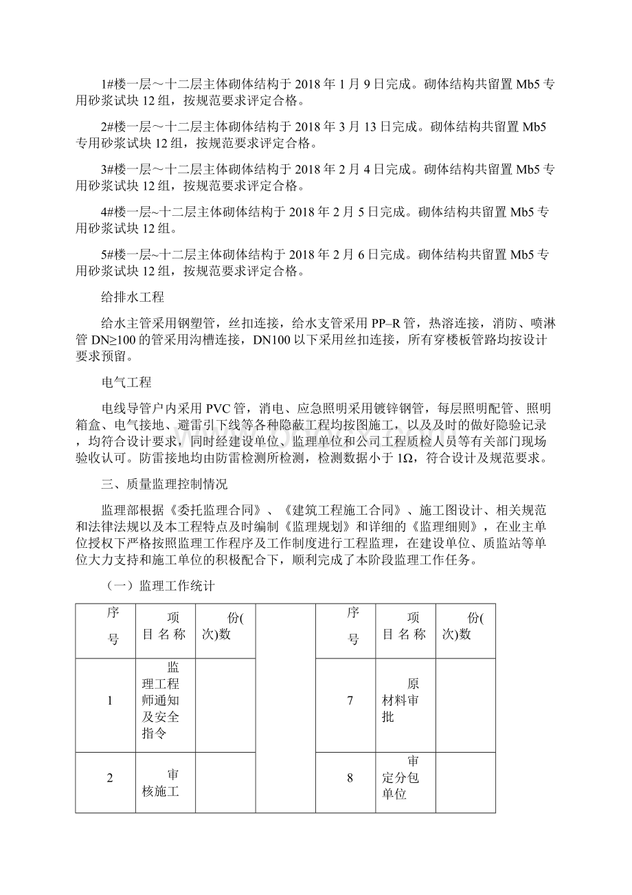 主体结构验收监理质量评估报告书模板.docx_第3页