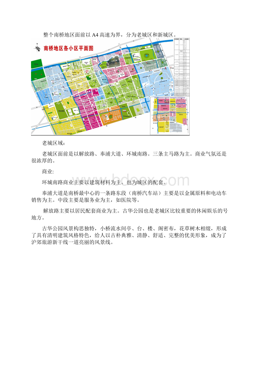 上海奉贤南桥市场调研.docx_第2页