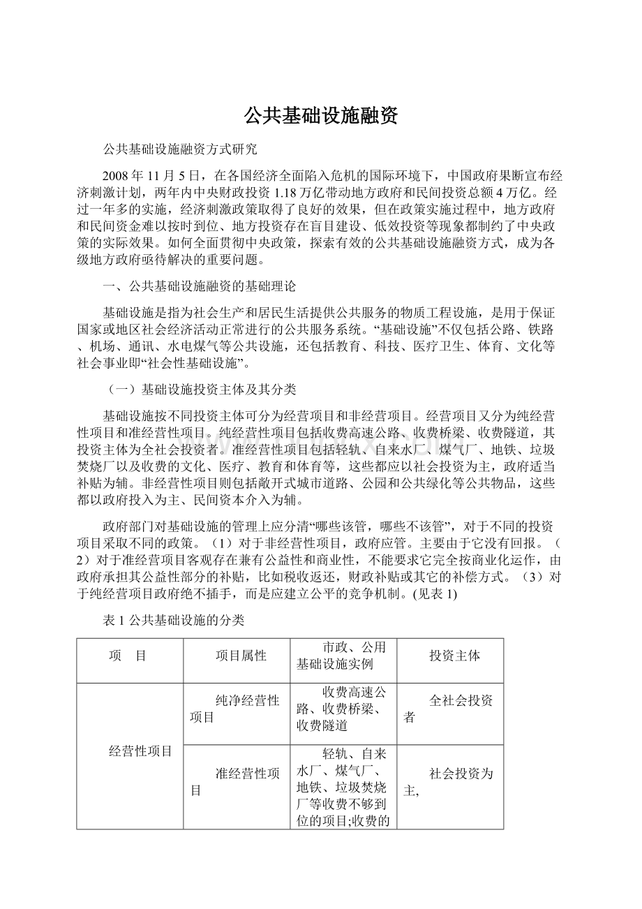 公共基础设施融资.docx_第1页