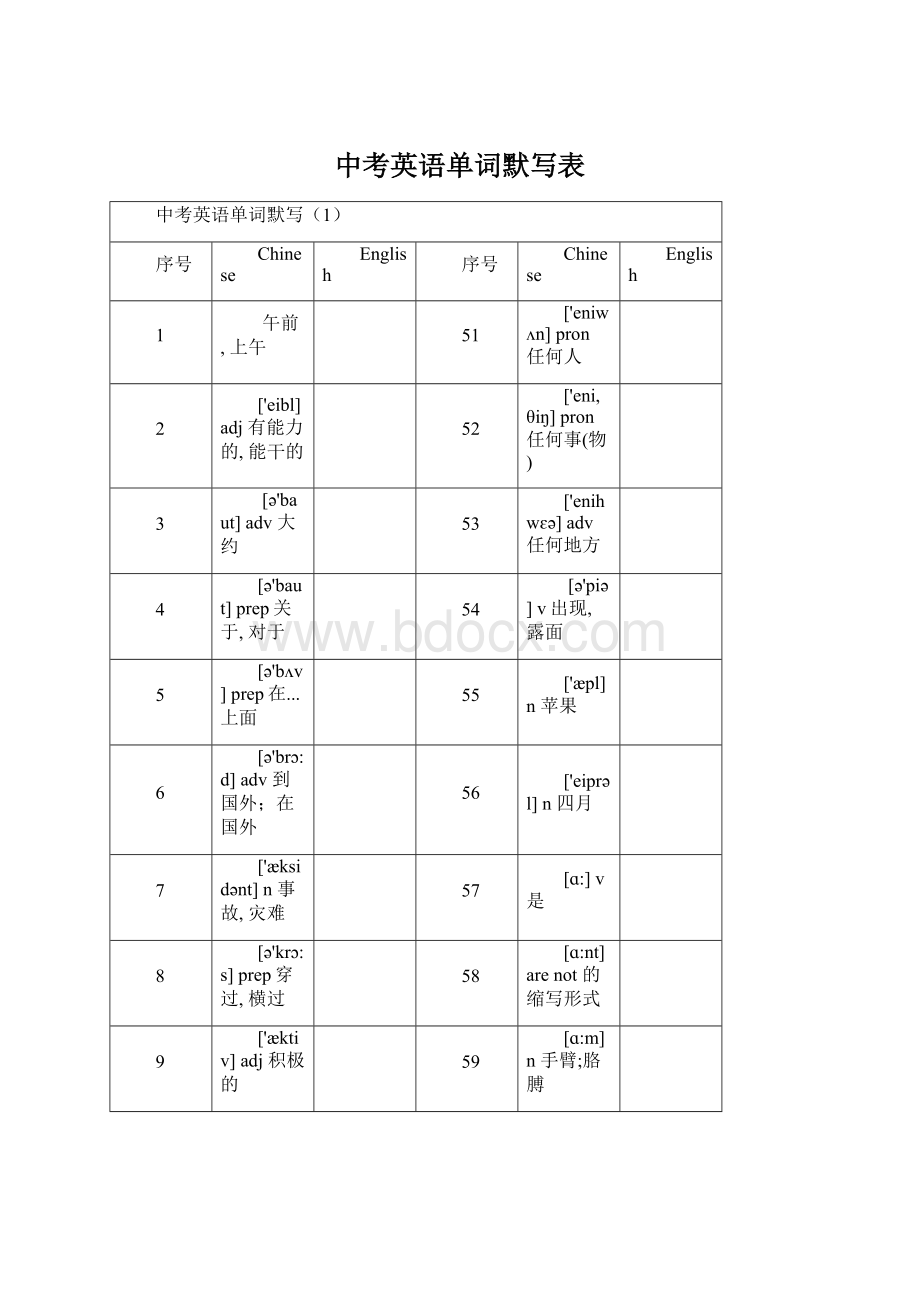 中考英语单词默写表Word文档格式.docx