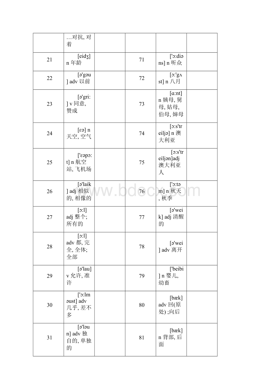 中考英语单词默写表.docx_第3页