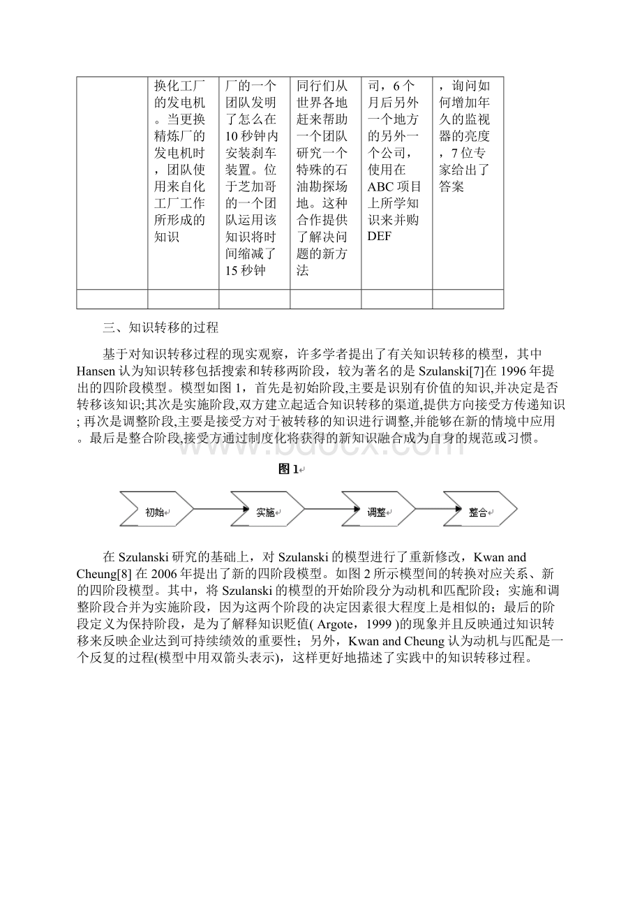 知识转移的基本理论.docx_第3页