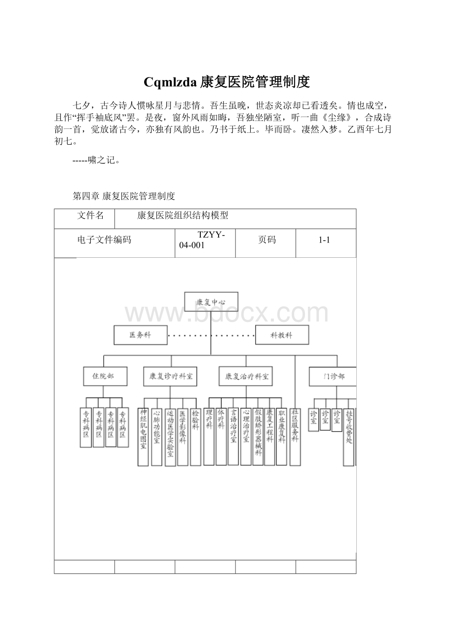 Cqmlzda康复医院管理制度.docx