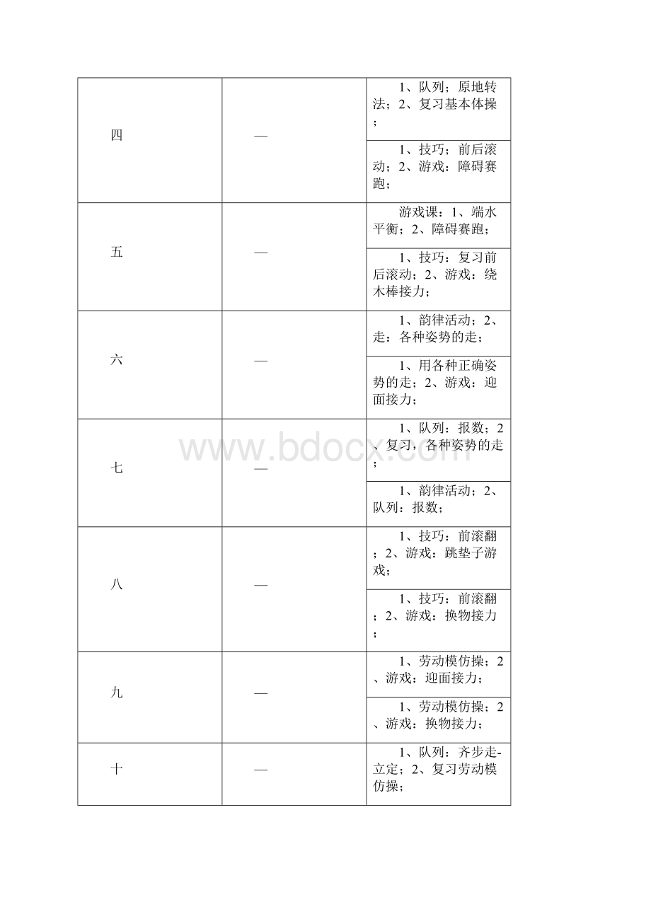 小学二年级上学期体育教案.docx_第3页