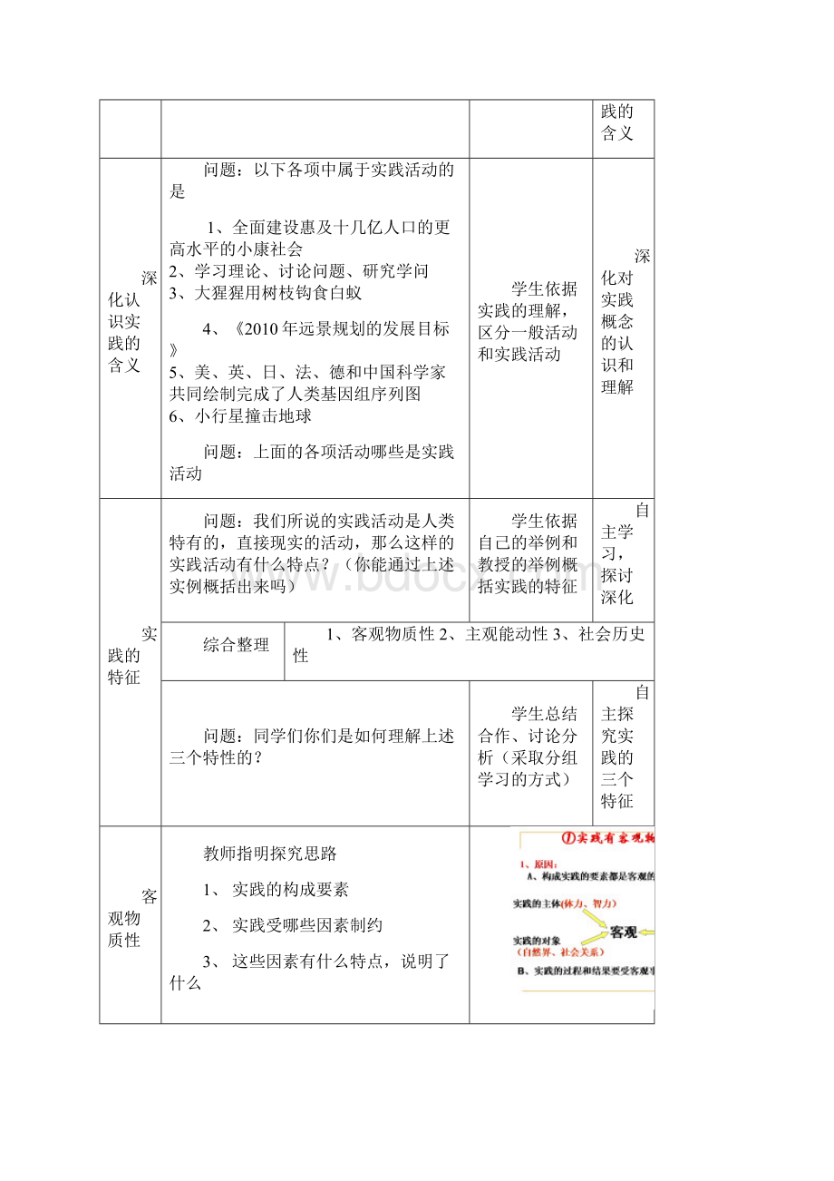 61人的认识从何而来示范教案Word文件下载.docx_第3页