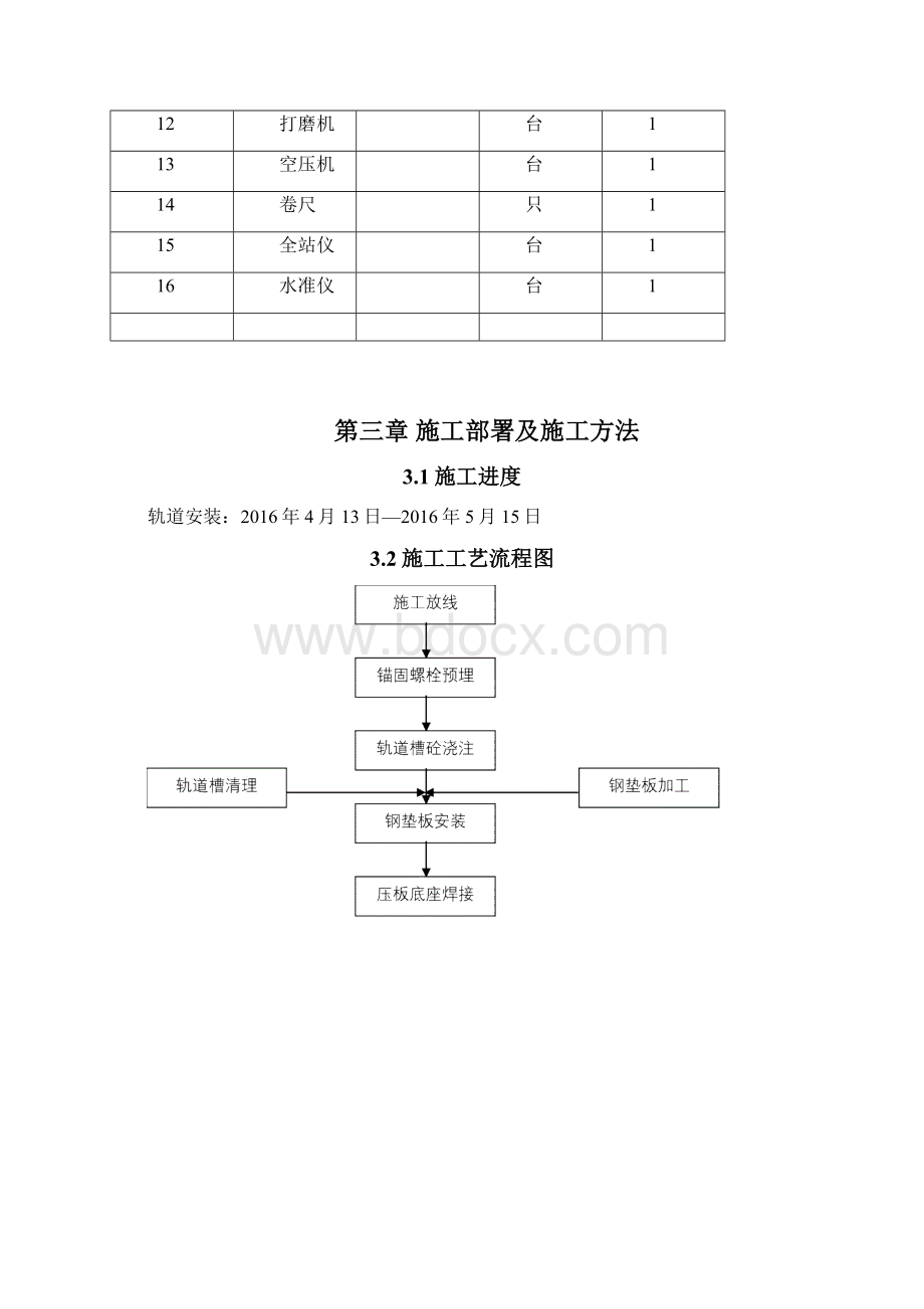 轨道安装施工方案设计.docx_第3页