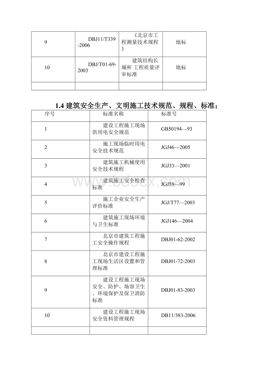 矿棉吸声板墙面施工方案Word格式文档下载.docx_第3页