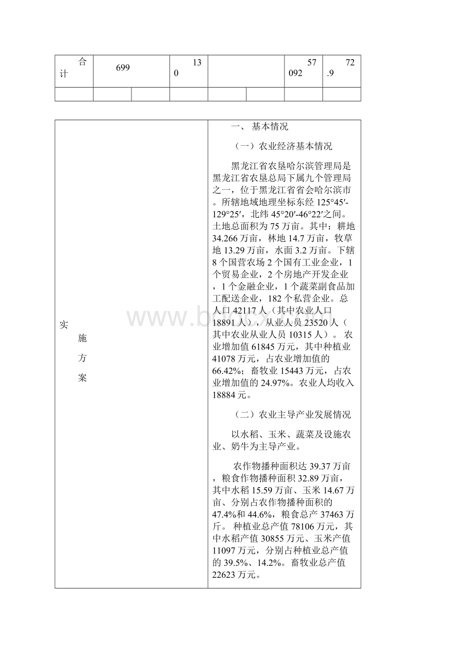 基层农技推广补助项目实施方案.docx_第3页