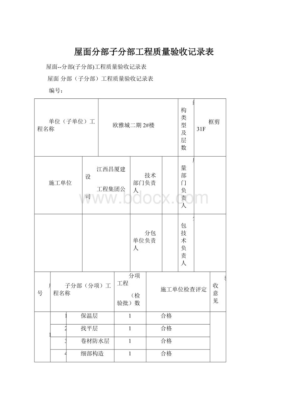 屋面分部子分部工程质量验收记录表Word格式.docx_第1页