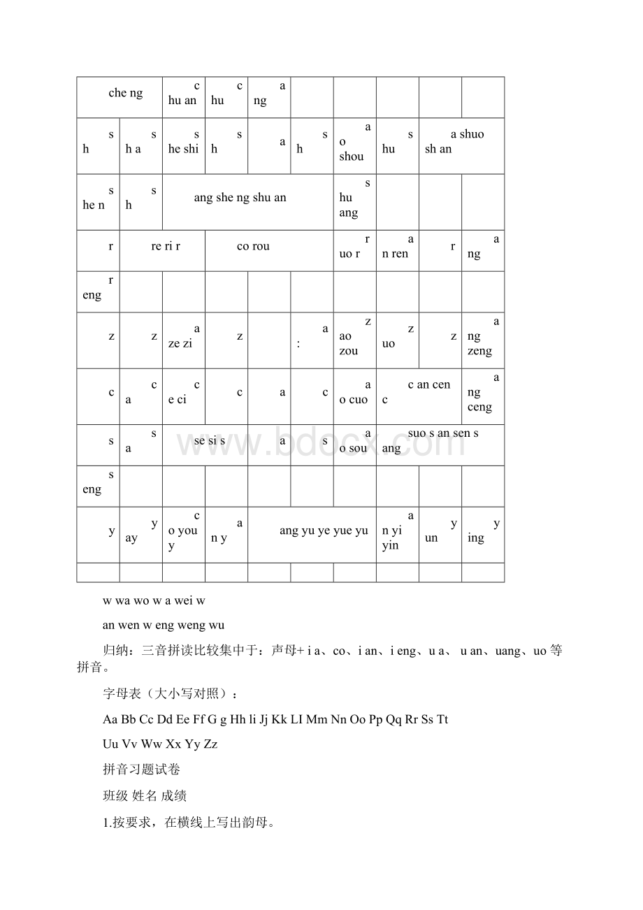 完整版拼音字母表.docx_第3页