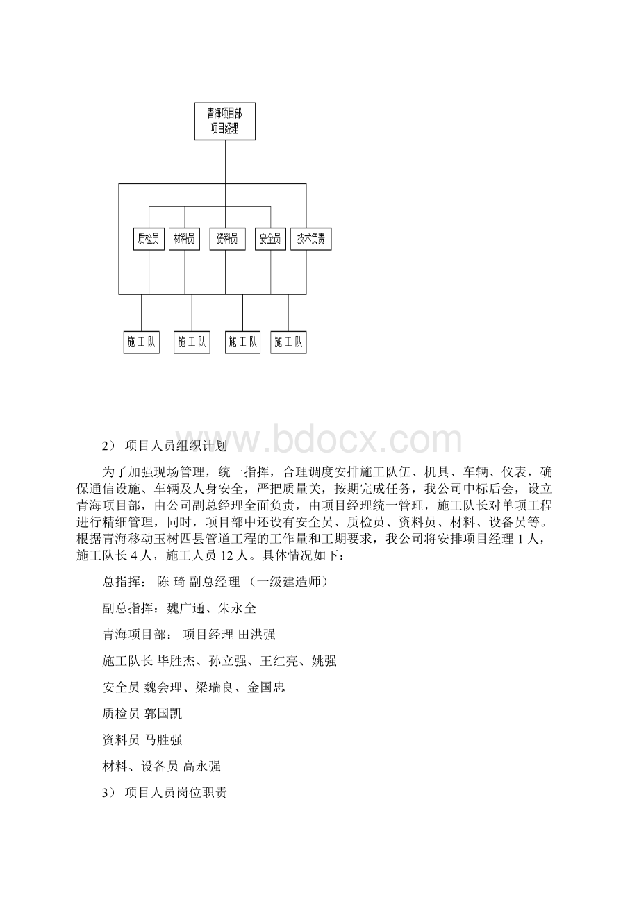 青海玉树管道施工组织设计.docx_第2页