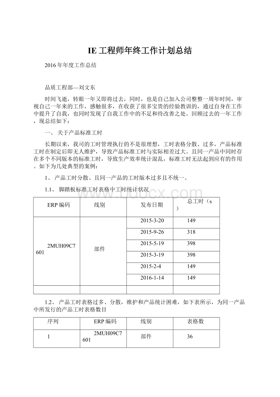 IE工程师年终工作计划总结.docx