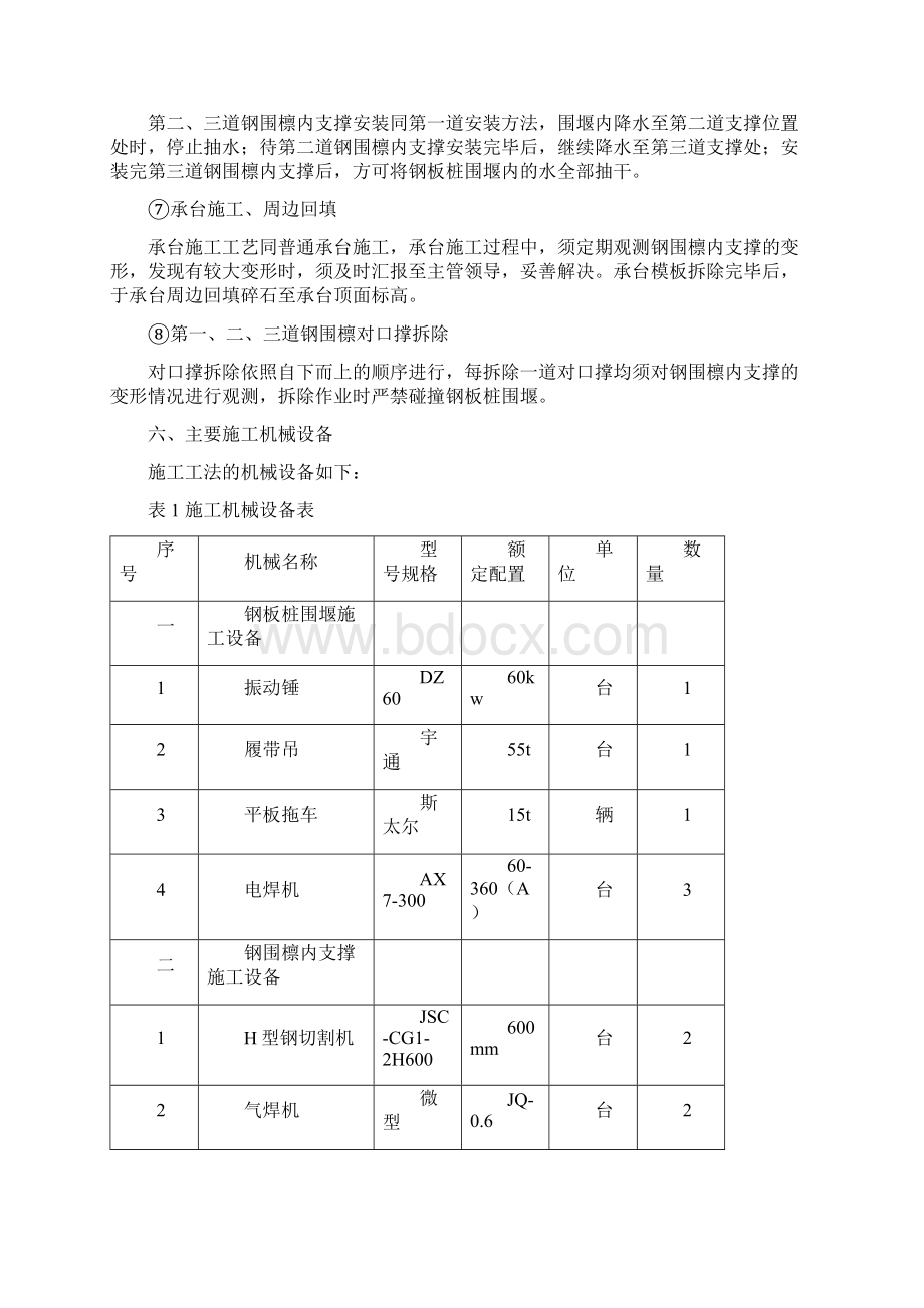 水中墩钢板桩围堰钢围檩内支撑施工工法范文.docx_第3页