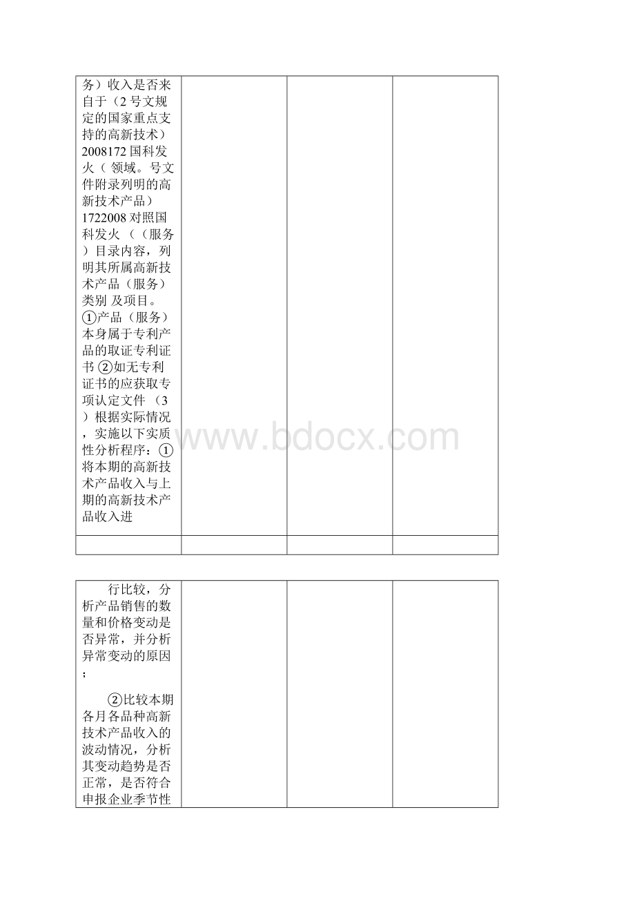 高新收入审计程序表.docx_第2页