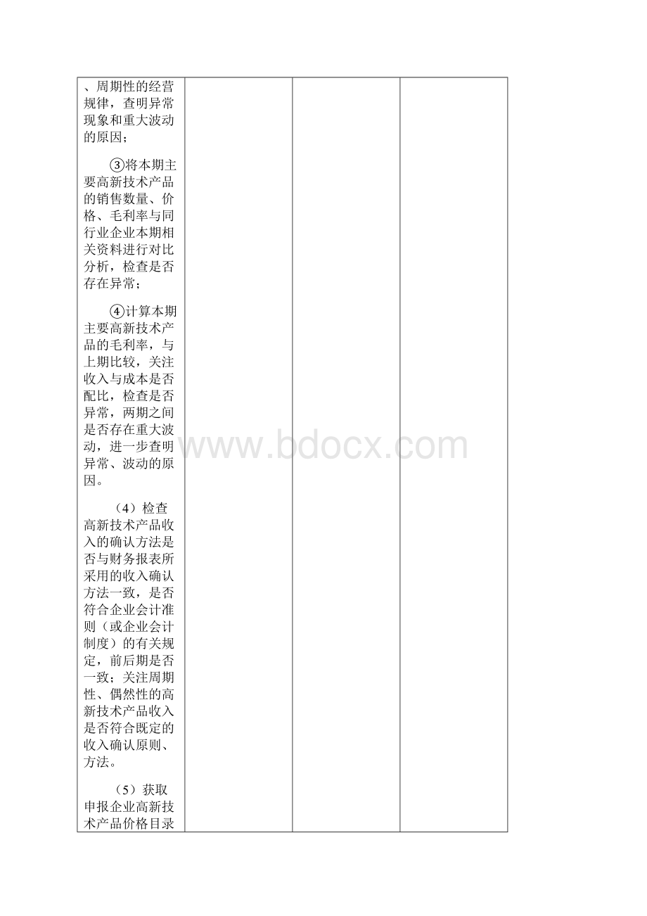 高新收入审计程序表.docx_第3页