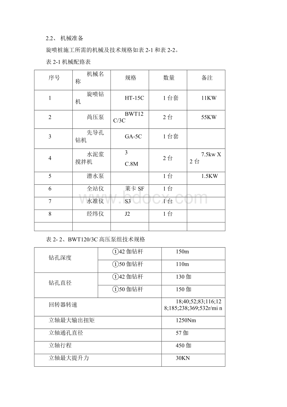 旋喷桩施工施工文档格式.docx_第2页