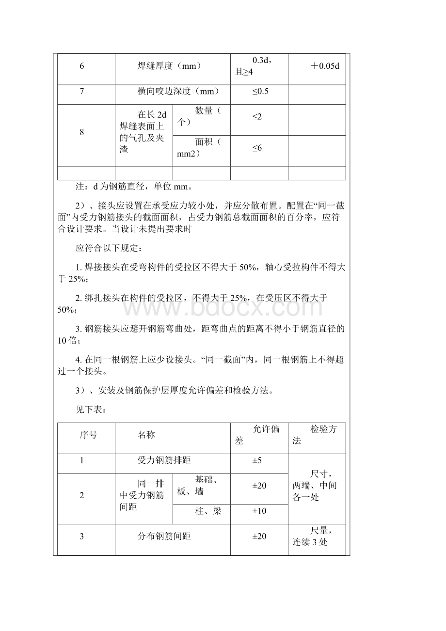 陶家梁桥挖孔桩技术交底Word格式文档下载.docx_第3页