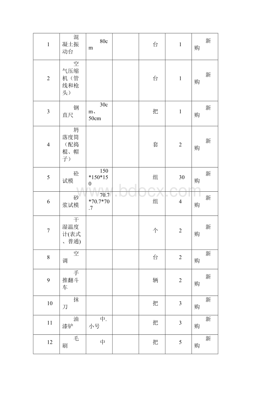 工程试验检测方案Word格式.docx_第3页