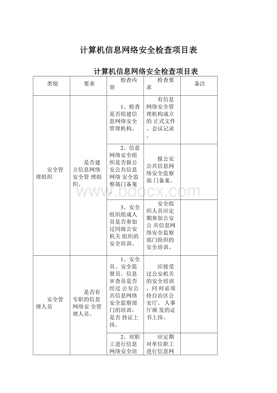 计算机信息网络安全检查项目表.docx