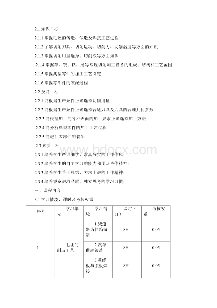 《机械制造工艺基础》课程标准2.docx_第3页