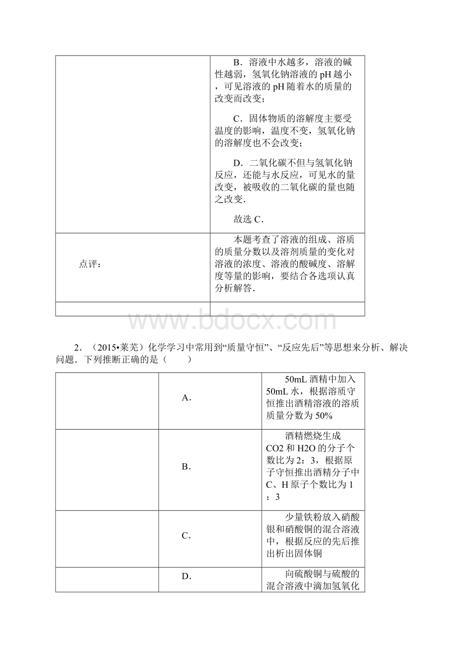 化学中考试题分类汇编溶液组成的表示Word文档格式.docx_第2页