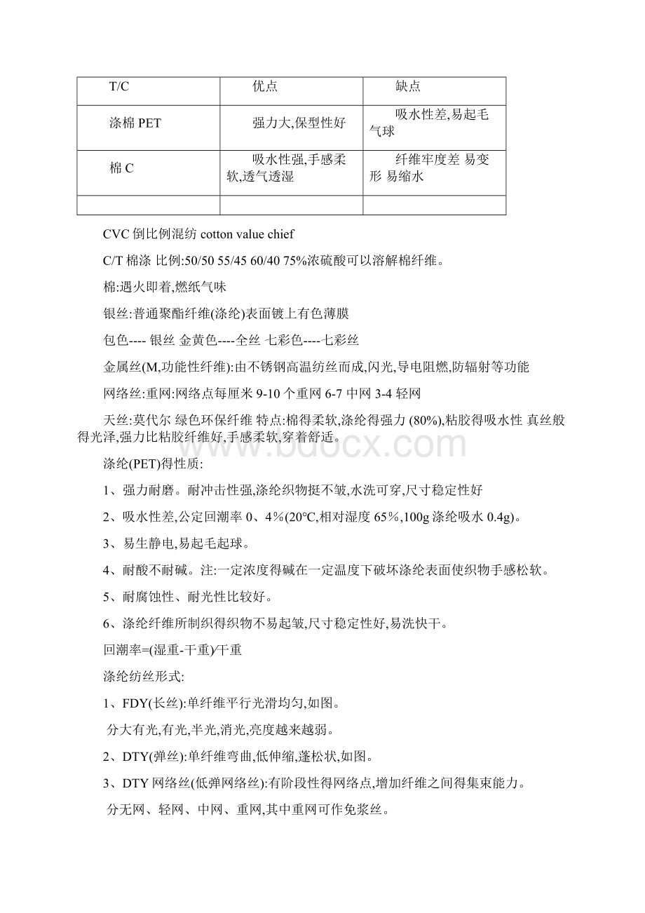 化纤面料分析详解.docx_第3页