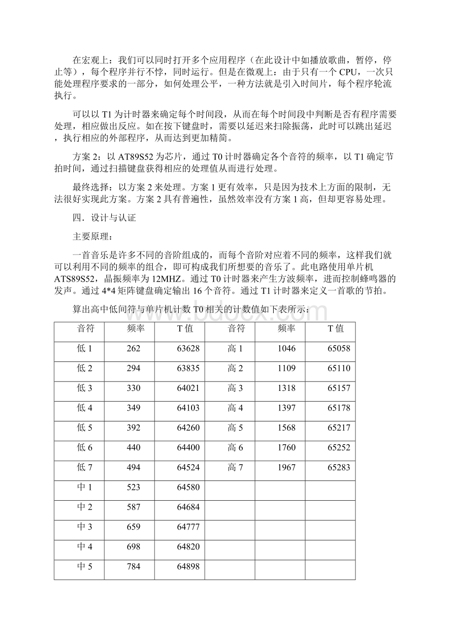 劳锦富2B初级组电子琴Word下载.docx_第2页