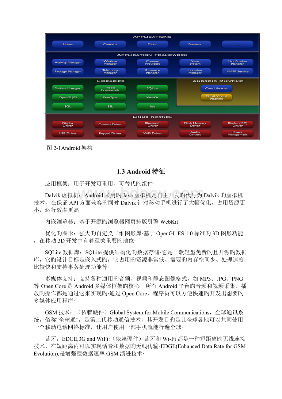 基于安卓系统平台的校园通APP软件设计与实现可行性报告精选申报稿Word文档下载推荐.docx_第3页