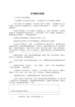 护理接诊流程Word格式.docx