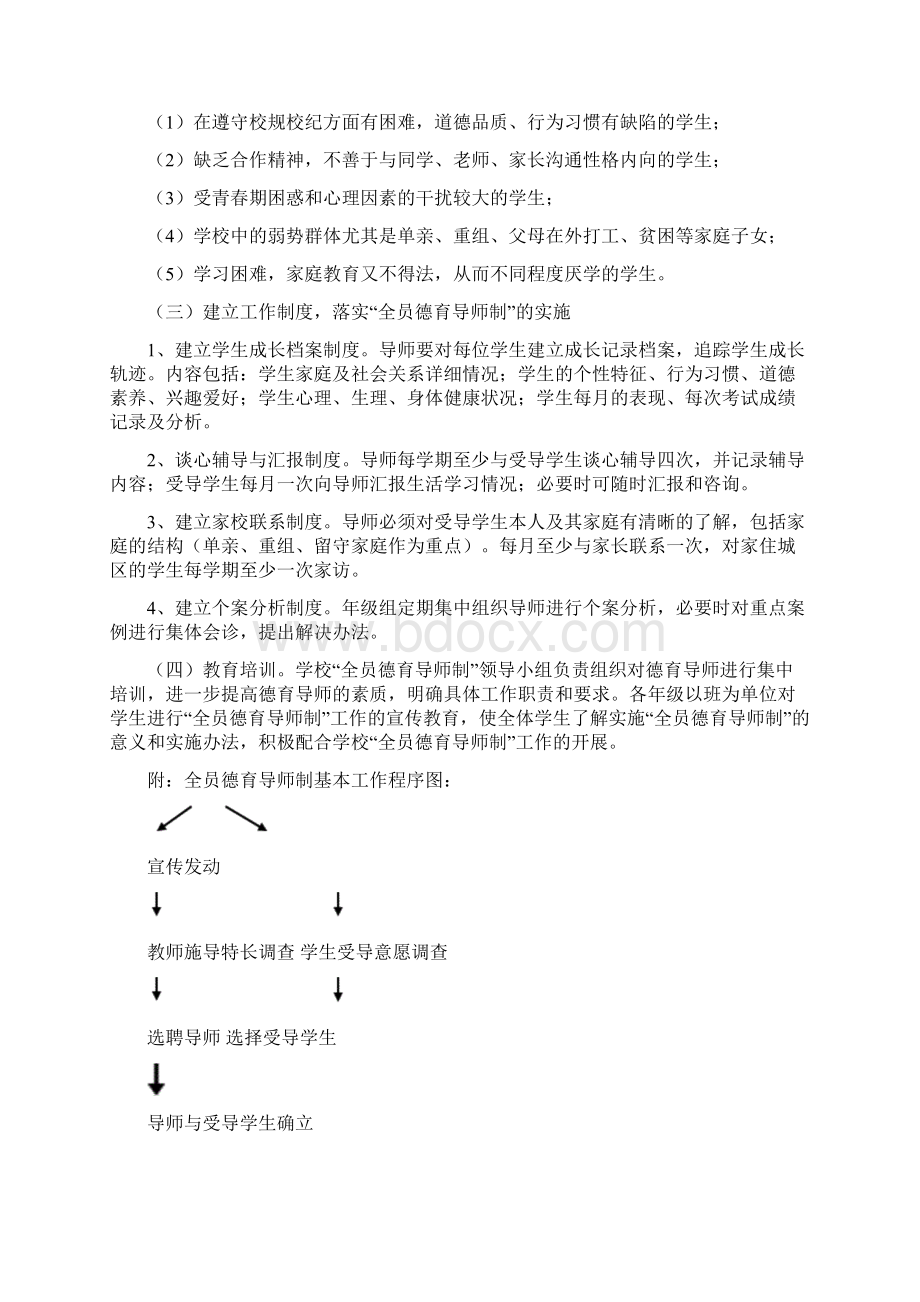 中学全员德育导师制实施方案Word格式文档下载.docx_第3页