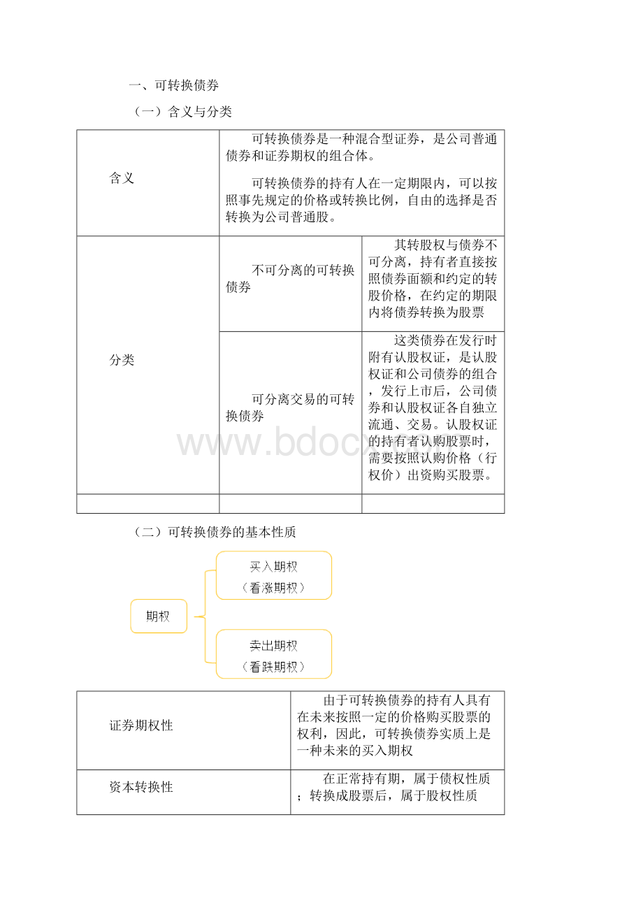 中级会计《财务管理》讲义 第五章综述.docx_第2页