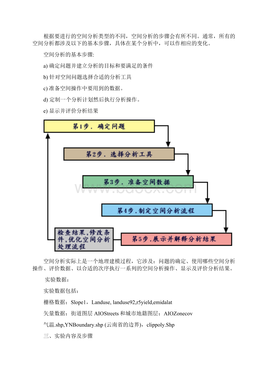 10实验5空间分析基本操作完结Word格式文档下载.docx_第2页