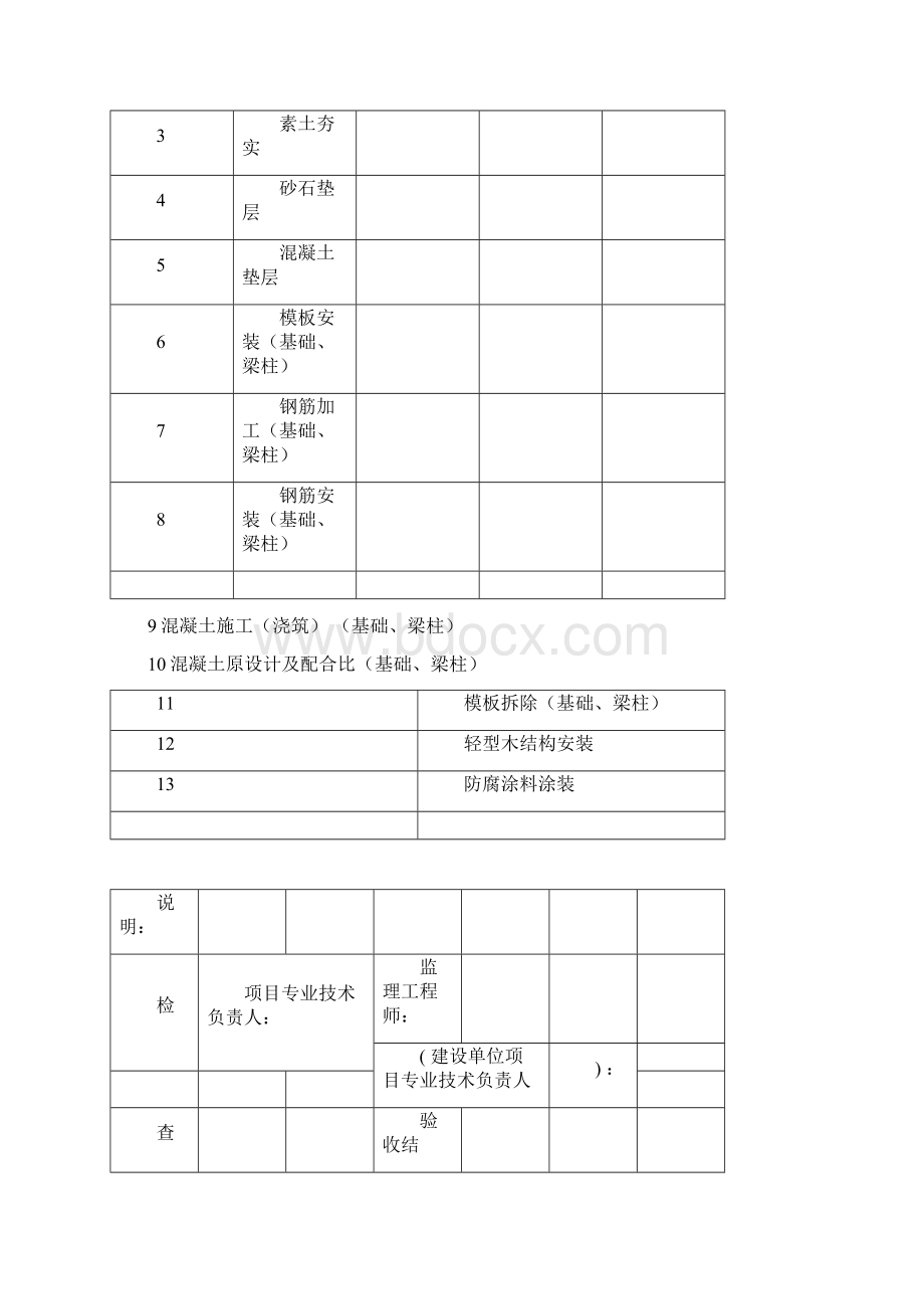 廊架检验批报验及验收记录表Word下载.docx_第3页