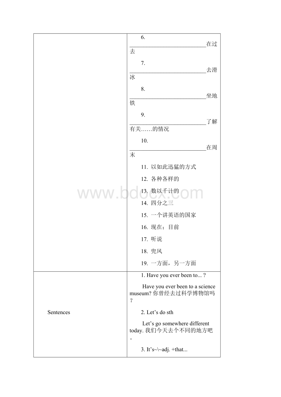 专题91 SectionA八年级英语人教版下册培优讲义含答案.docx_第3页