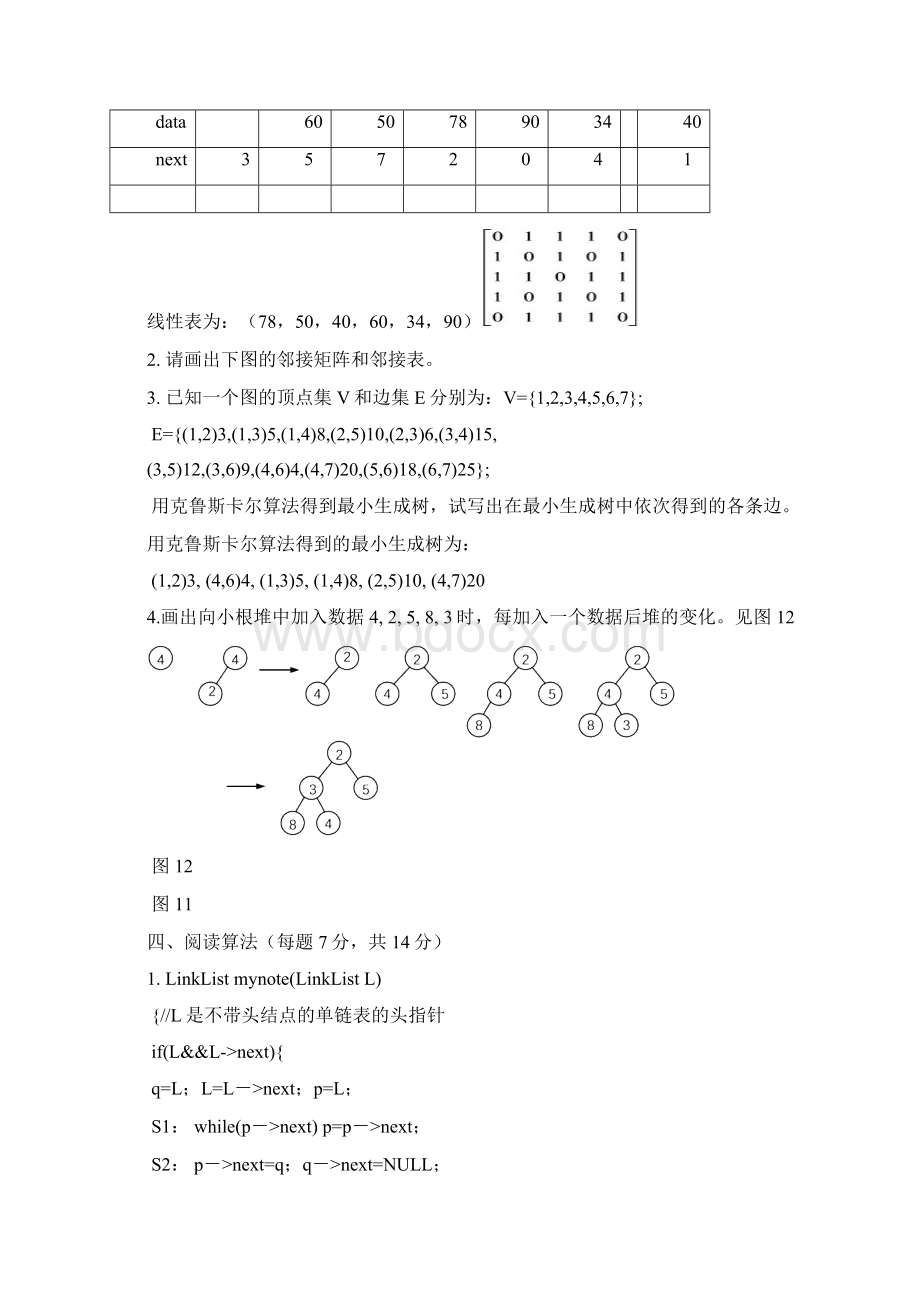 数据结构期末考试复习总结.docx_第2页