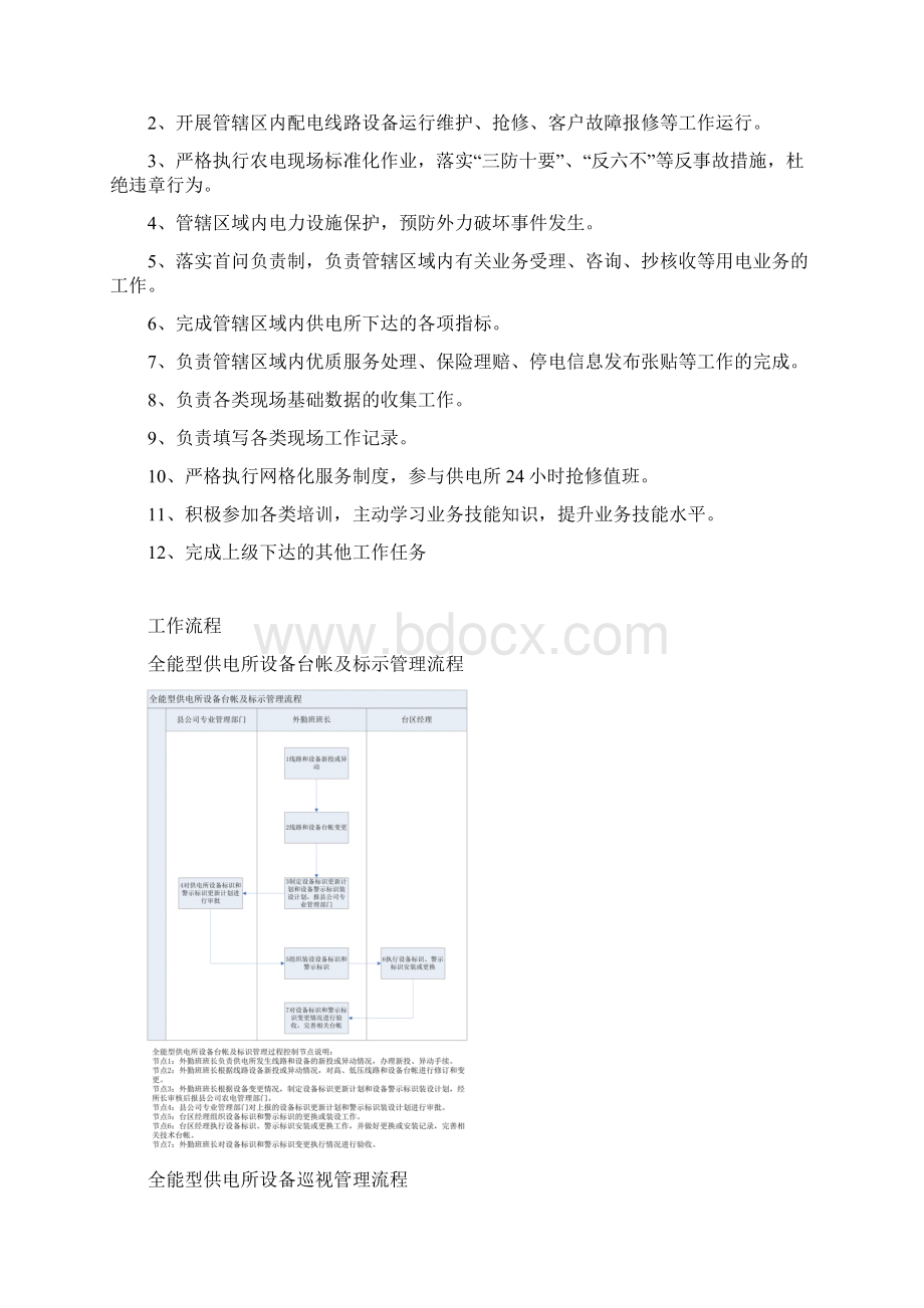 台区经理手册Word格式文档下载.docx_第2页