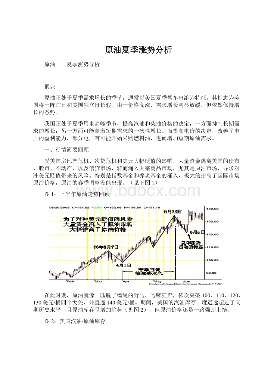 原油夏季涨势分析.docx